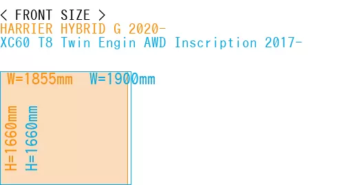 #HARRIER HYBRID G 2020- + XC60 T8 Twin Engin AWD Inscription 2017-